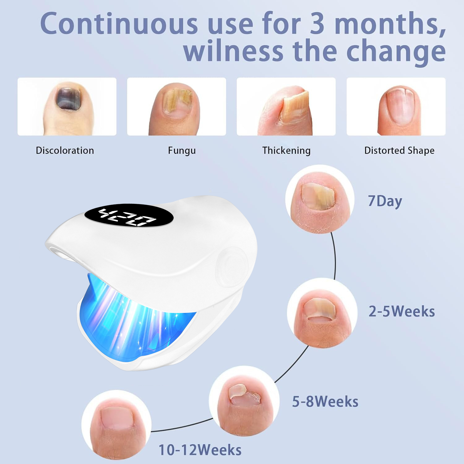 Dispositivo per il trattamento - Galvanic Skin Sensor recensione e prezzo